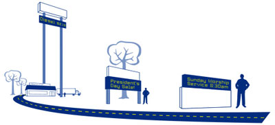 Viewing Distance